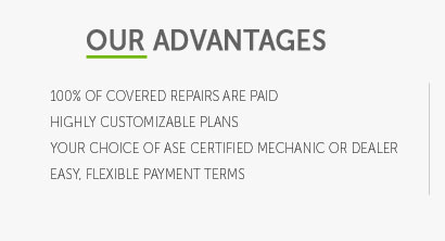 bmw extended warranty insurance